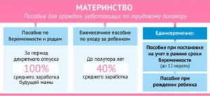 Сколько заплатят декретные если стаж меньше 2 лет в 2020