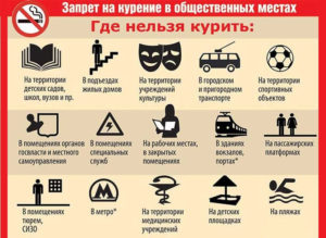 На каком расстоянии от дома нельзя курить