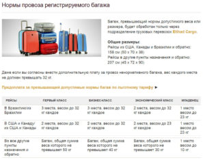 Правила провоза багажа в автобусе городском спб