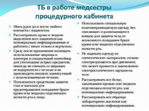 Регламент работы процедурной медсестры