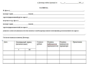 Расписка в получении денежных средств за аренду квартиры образец скачать