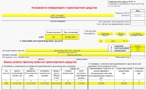 Порядок списания компьютера 2020