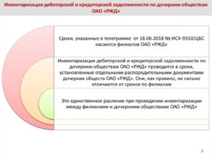 Чем подтвердить кредиторскую задолженность