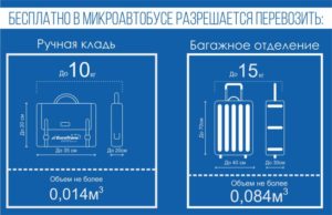 Правила провоза багажа в автобусе городском спб