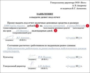 В сколько дневный срок для отчета по подотчетным суммам