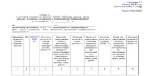 Как в пфр заказать справку о состоянии расчетов