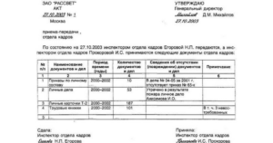 Передача документов при увольнении кадровика