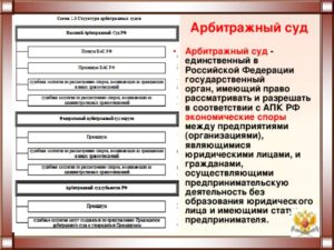 Споры между юридическими лицами рассматриваются
