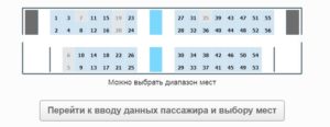 Какое место лучше выбрать в сидячем вагоне