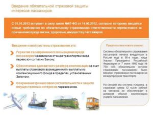 Обязательное страхование пассажиров на морском транспорте