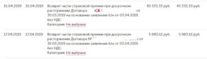 Возврат части страховой премии при расторжении договора страхования как расчитать