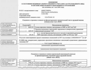 Зачем при устройстве на работу просятвыписчку сзи 6