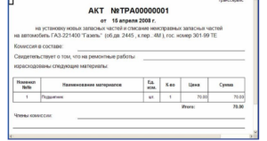Акт на списание запасных частей в производство образец