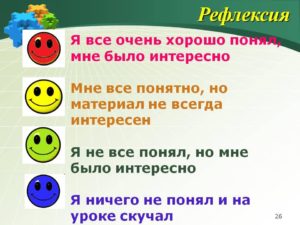 Рефлексия интересные идеи с дошкольниками
