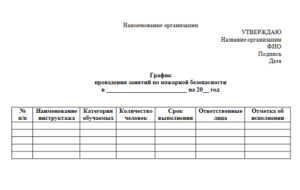 График проведения повторных противопожарных инструктажей образец