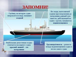 Правильное название суда