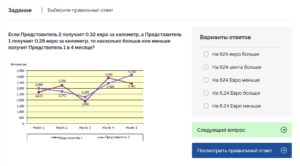 Вербальные и числовые shl тесты примеры с ответами
