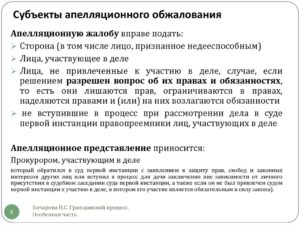 Субъекты права обжалования в надзорном производстве
