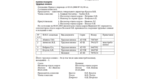 Передача документов при увольнении кадровика