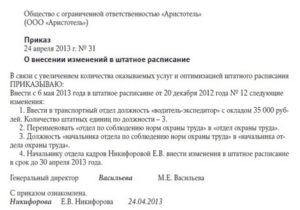 Внесение изменений в штатное расписание добавление штатной единицы приказ