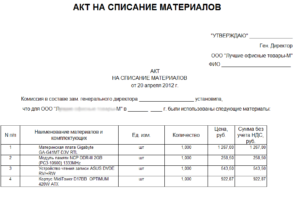 Акт на списание запасных частей в производство образец
