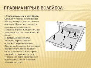 Официальные правила игры в волейбол 2020