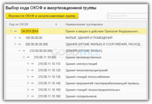 К какой амортизационной группе относится холодильник бытовой по новому окоф