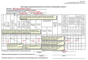 Регистрация корректировочного счета фактуры в книге покупок