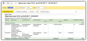 Взнос учредителя на увеличение оборотных средств проводки