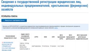 Как по кпп определить крупнейший налогоплательщик