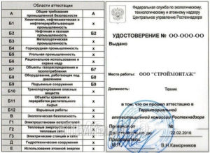 Аттестация по промышленной безопасности комиссией предприятия