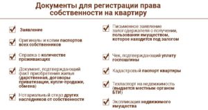 Сколько готовятся документы на собственность квартиры в мфц