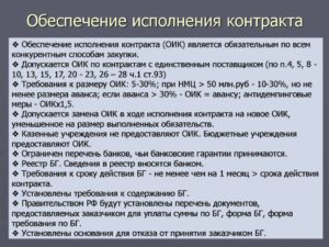 Обеспечение исполнения договора по 223 фз