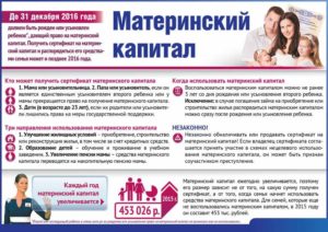 Сколько времени ждать материнский капитал при покупке квартиры