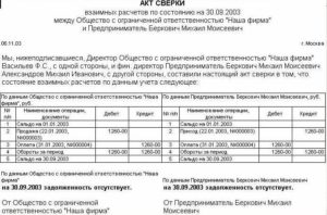 Как сформулировать отсутствие задолженности в акте сверки