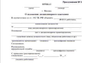 Наложение на работника штрафа