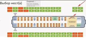 Какое место лучше выбрать в сидячем вагоне