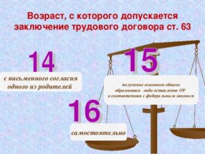 Со скольки лет можно устраиваться на работу без согласия родителей