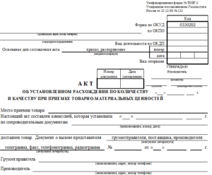 Нужен ли акт приема передачи если есть накладная торг 12