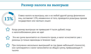 С каких выигрышей нужно платить налог
