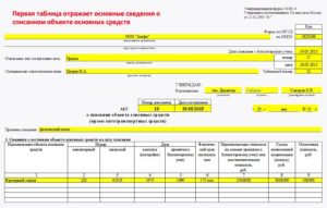 Порядок списания компьютера 2020