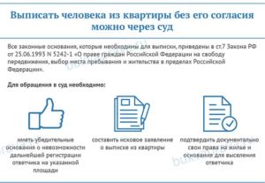 Выписать совершеннолетнего ребенка из муниципальной квартиры без его согласия
