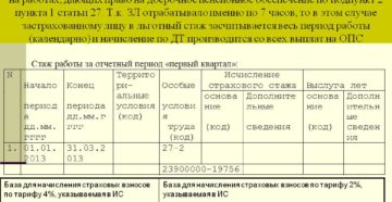 Перечень документов для оформления льготной пенсии электрогазосварщика