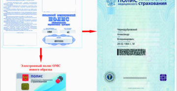 Пластиковый полис где дата выдачи