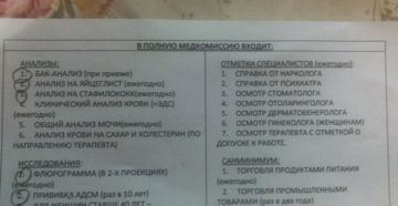 Опрос санминимум при поступлений на работу акашевская