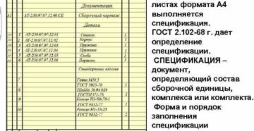 Спецификация онлайн заполнение