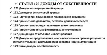 Настройка видеокамер косгу Настройка видеокамер косгу