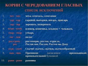 Правописание корней чет чит правило