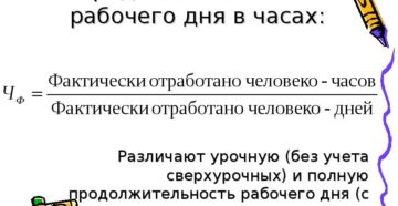 Средняя фактическая продолжительность рабочего дня Средняя фактическая продолжительность рабочего дня