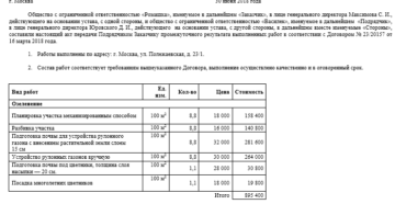 Образец промежуточного акта выполненных работ по договору подряда Образец промежуточного акта выполненных работ по договору подряда